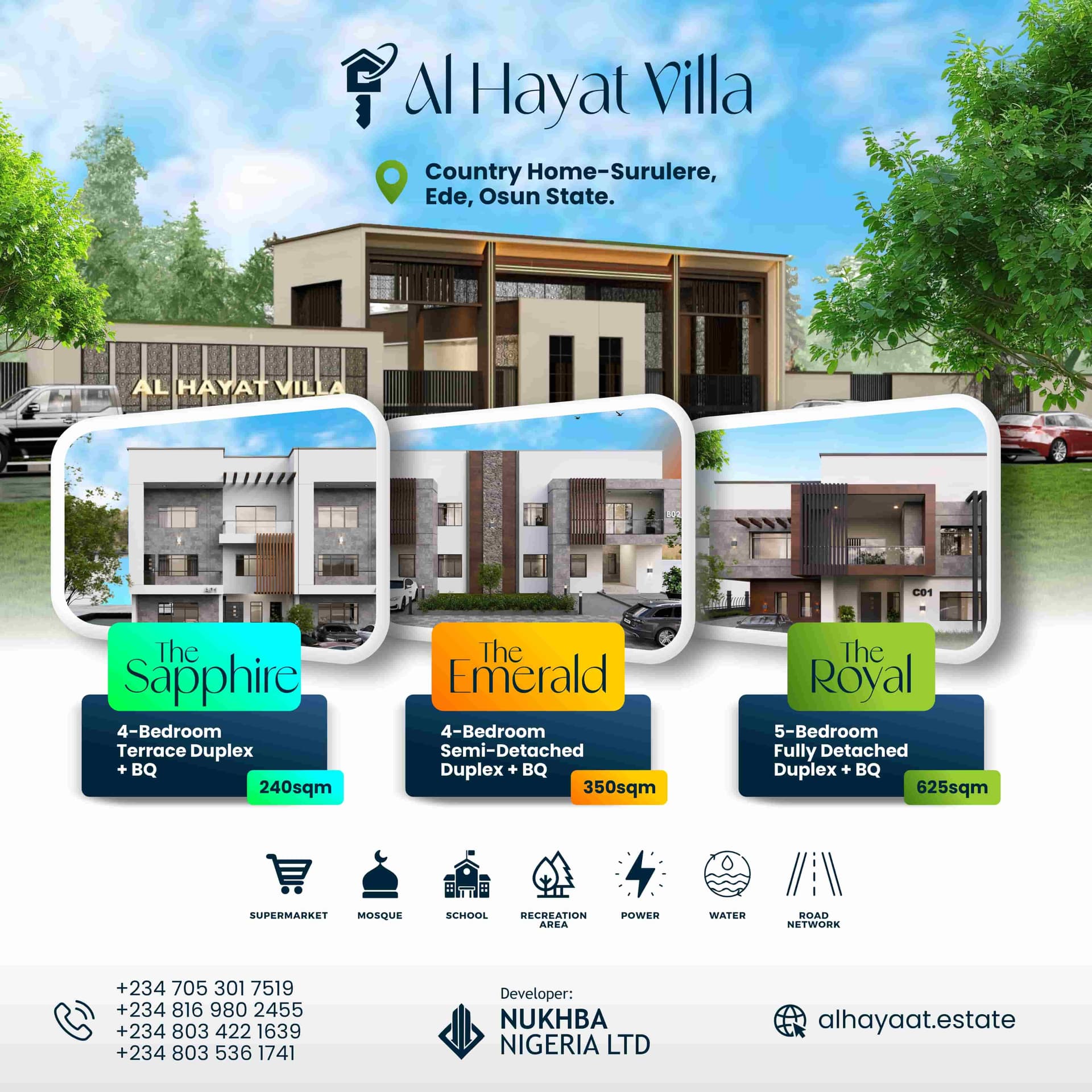 All Villas